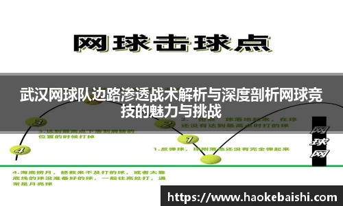 武汉网球队边路渗透战术解析与深度剖析网球竞技的魅力与挑战