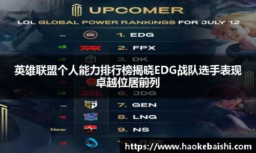 英雄联盟个人能力排行榜揭晓EDG战队选手表现卓越位居前列