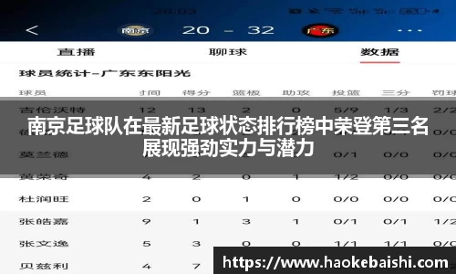 南京足球队在最新足球状态排行榜中荣登第三名展现强劲实力与潜力