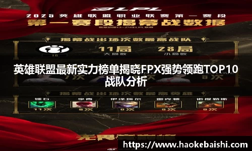 英雄联盟最新实力榜单揭晓FPX强势领跑TOP10战队分析