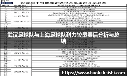 南宫35