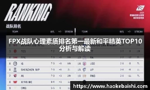 FPX战队心理素质排名第一最新和平精英TOP10分析与解读