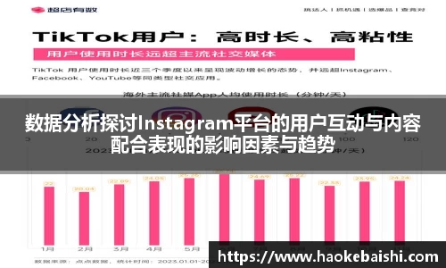 数据分析探讨Instagram平台的用户互动与内容配合表现的影响因素与趋势