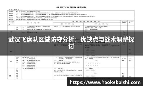 武汉飞盘队区域防守分析：优缺点与战术调整探讨