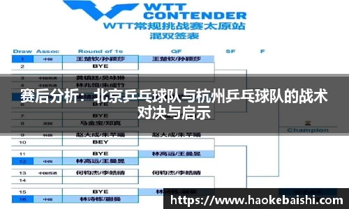 赛后分析：北京乒乓球队与杭州乒乓球队的战术对决与启示