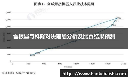 雷根堡与科隆对决前瞻分析及比赛结果预测